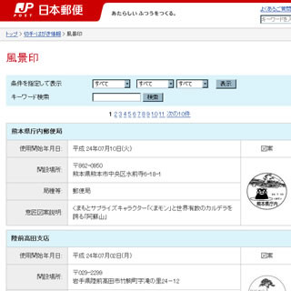 熊本県庁内郵便局の風景印に「くまモン」が登場