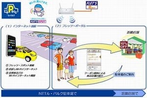 NTT東日本、コインパーキングでWi-Fi接続サービスを展開
