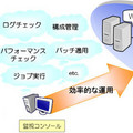 NTTデータ、NCLCとOpenFlowを利用した仮想ネットワーク管理で提携