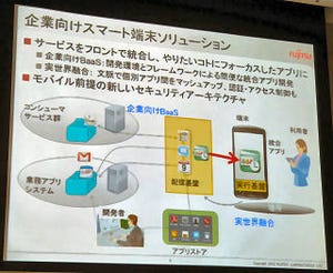 場所によって使えるアプリが自動で変化 - 富士通がスマートフォン向けに開発
