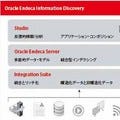 日本オラクル、ビッグデータの高速分析を実現するアナリティクスの新製品