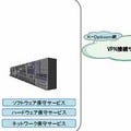 NECとキステム、滋賀県豊郷町に基幹業務システムをクラウドサービスで提供