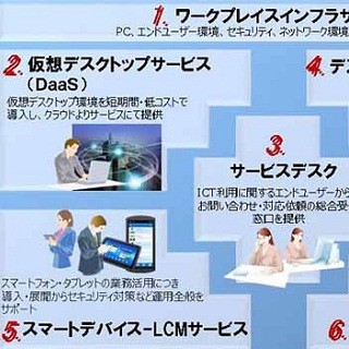 富士通、機器の導入から廃棄までを支援するLCMサービスをグローバルで展開