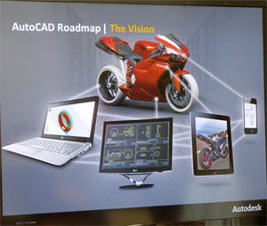 Autodeskが見るAutoCAD 2013とその先にある未来