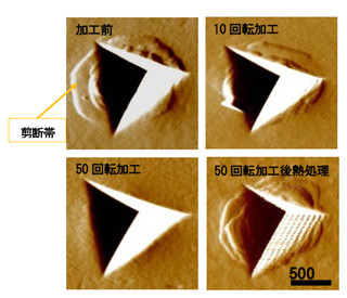 NIMSなど、金属ガラスの異常軟化現象と剪断帯抑制効果を発見