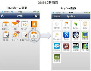 ソリトン、BYODに適したスマートデバイスプラットフォーム「DME」の最新版