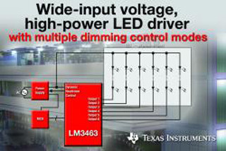 TI、複数の輝度制御モードを備えた広入力電圧範囲のLEDドライバを発表