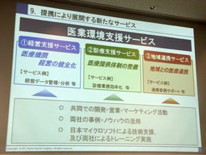 日本マイクロソフトとニチイ学館が提携 - 医業環境支援サービスを提供