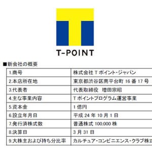 CCC、Tポイントを運営する新事業会社「Tポイント・ジャパン」を設立