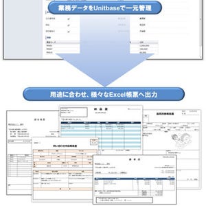 ジャストシステム、Excel形式の帳票出力に対応したWebDBソフト「UnitBase」