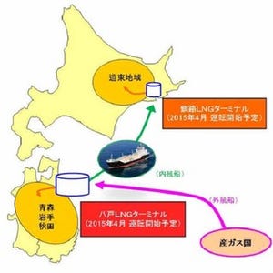 JX日鉱日石エネルギー、青森県八戸市にLNGターミナル運営子会社設立