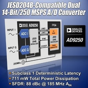 ADI、JESD204B準拠のデュアルチャネル14ビット250MSPS ADC「AD9250」を発表