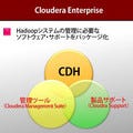 日立、米Clouderaと販売代理店契約を締結し「Apache Hadoop」の導入を支援