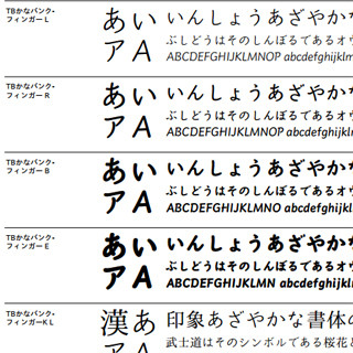 有名クリエイターが発想したひらがなフォントの新ブランド「かなバンク」