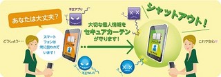 キーウェア、スマホのアドレス帳不正流出/不正Wi-Fi防止の情報漏えいアプリ