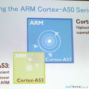 モバイルとサーバの2正面作戦を展開するARMの64bitコア「Cortex-A50」