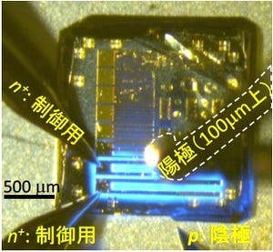 IEDM 2012 - NIMSなど、ダイヤモンド半導体を利用したパワースイッチを開発
