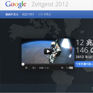 Google、2012年の検索トレンド「Zeitgeist 2012」 - 1兆回の検索を分析