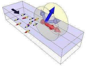 NIMS、数原子層の金属膜で電気的磁化操作効率を制御