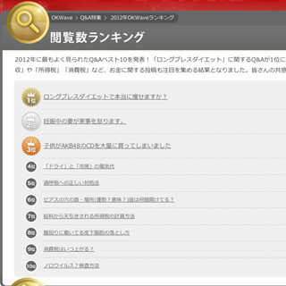 2012年に最も多くの人が見たQ&Aは? OKWaveランキング
