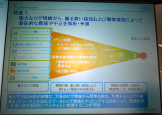 日本IBM、ログ情報を分析し、セキュリティを可視化するQRadar V7.1