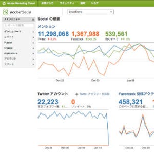 アドビ、ソーシャルマーケティングツール「Adobe Social」の国内提供を開始