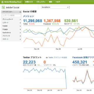 アドビ、ソーシャルマーケティングツール「Adobe Social」の国内提供を開始