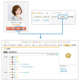 mixi、訪問者リアルタイム表示機能を試験提供 - 当日訪問者もチェック可能