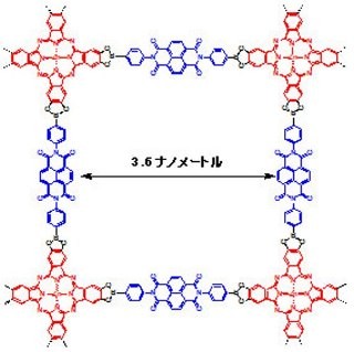 IMS、究極の接合構造を有する高分子材料の合成と電荷分離機構を解明