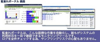 アシスト、PC操作ログから勤務実態を把握する新・内部統制評価支援ツール