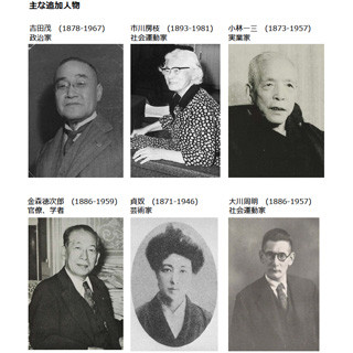 国立国会図書館「近代日本人の肖像」に吉田茂など252人の肖像追加