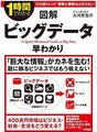 「ビッグデータ」を理解するには