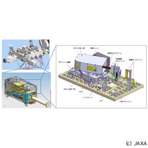 JAXA、ISSでのEVA支援ロボットの空間移動技術の実証に成功