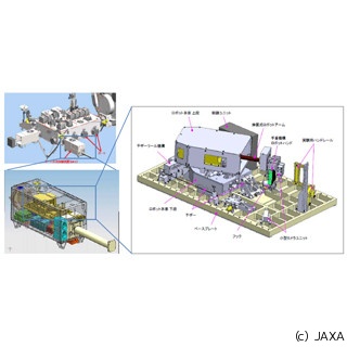 JAXA、ISSでのEVA支援ロボットの空間移動技術の実証に成功