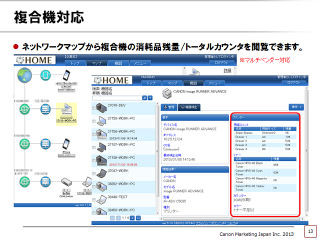 キヤノン、複合機と連携する中小企業向けクラウドサービス「HOME」を拡充