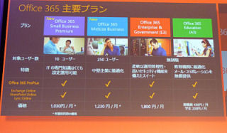カネカ、Office 365で在席情報、オンライン会議のほか電話機能を統合
