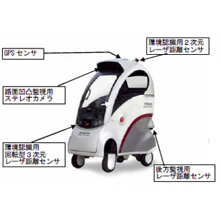 日立、歩道を自律走行可能な1人乗りの移動支援ロボット「ROPITS」を開発