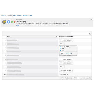 Googleアナリティクス、ユーザー管理機能の拡張を実施