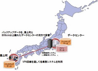 福岡県築上町、財務会計・人事給与システムを日立のクラウドサービスで提供