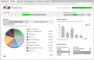 NTTデータとクリックテック、インメモリーBI「QlikView」でパートナー契約