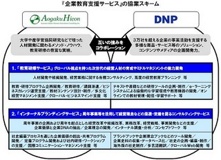 DNPと青学Hiconがグローバル経営のための企業教育支援サービス