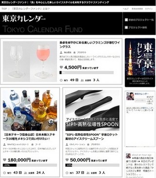 東京カレンダー、ネットを通じ広く資金を集めた「食」関連の新プロジェクト