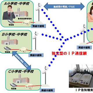 NEC、岩手県陸前高田市の公共施設に災害に強いホットラインシステム導入