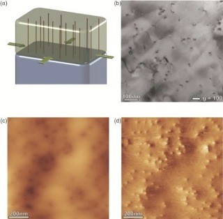 磁気メモリなどのピン層面積を従来の1万分の1に微細化できる技術 - 東北大