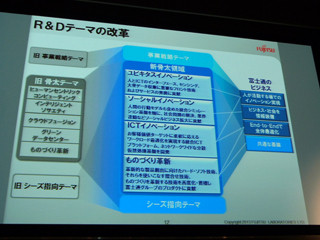 ICTの活用による新たな社会の実現を目指す-富士通研の2013年度研究開発戦略