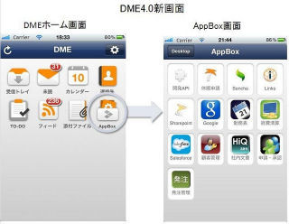 NECキャピタルソリューション、BYODソリューション「DME」の販売開始