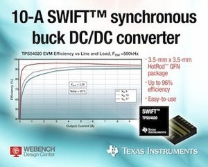 TI、出力電流10AのSWIFT DC/DCコンバータを発表