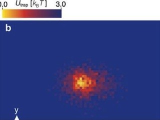 北大、金のナノアンテナで光をナノサイズまで絞り込む技術を開発