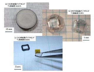 NIMS、原料ガスを高効率でダイヤモンドに変換する新合成技術を開発