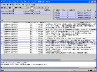 富士通、オフショア開発に適した品質監査技法をツール化しQCDリスクを低減